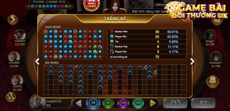 Hướng dẫn cách bắt cầu hòa Baccarat thắng tiền khủng